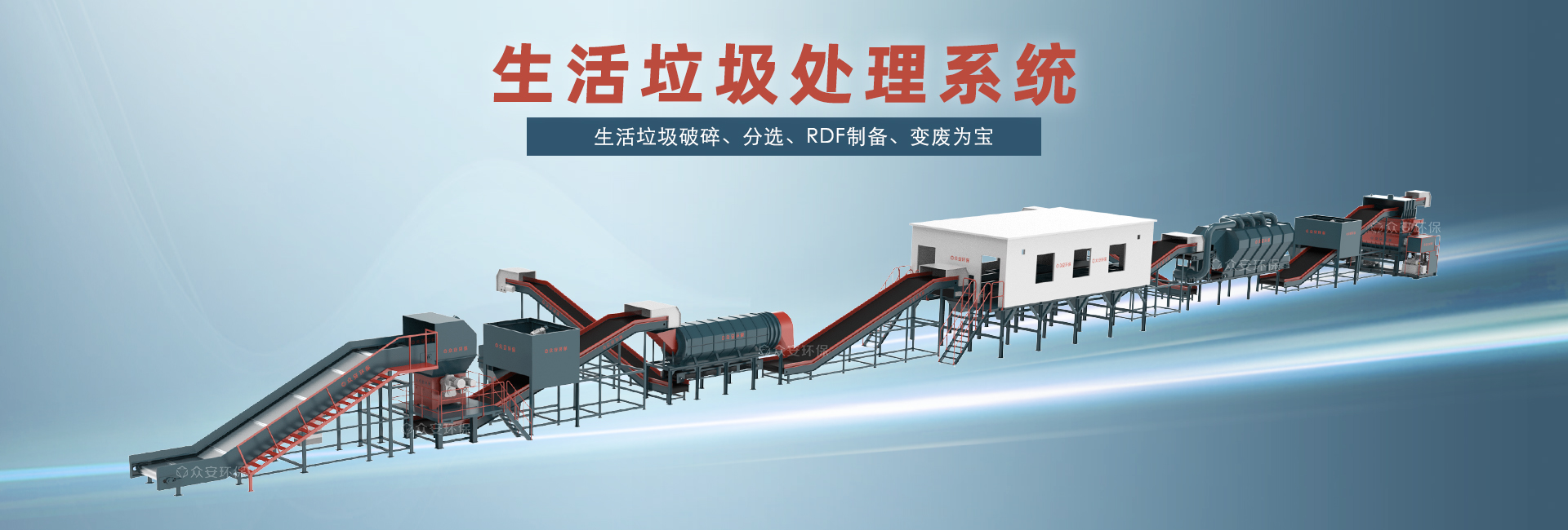 生活垃圾處理系統(tǒng)